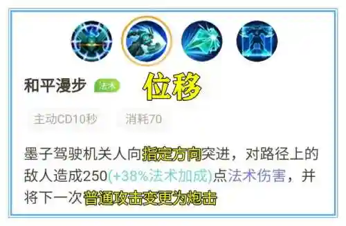 全能法师夏天搭配什么阵容(云顶之弈最新法师阵容)插图3
