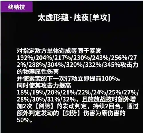 李素裳的阵容搭配(乱世才女阵容搭配推荐)插图3