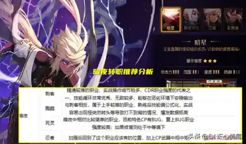 dnf职业转换书在哪买(dnf高级职业转换书怎么获得)插图11