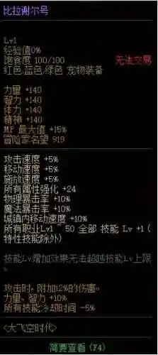dnf纹章是什么装备(dnf纹章买哪个礼包的)插图8