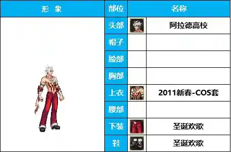 dnf男格斗装扮(男格斗随选25套装扮及出处鉴赏一览)插图7