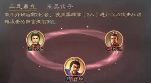 什么是优势阵容战法搭配(三国志战略版s1阵容与战法)插图9