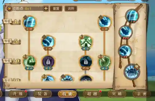 战国大佛怎么搭配阵容(大战国最强后期阵容)插图1