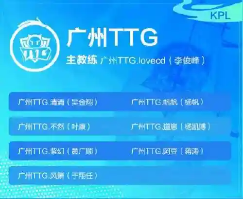 挑战者推荐阵容搭配(幸存者挑战最强阵容)插图7