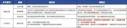 赵云三国阵容搭配图片(赵云三势完美阵容)