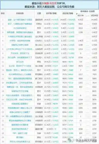 番茄小说男主阵容搭配(红色伙伴篇阵容搭配攻略)插图5
