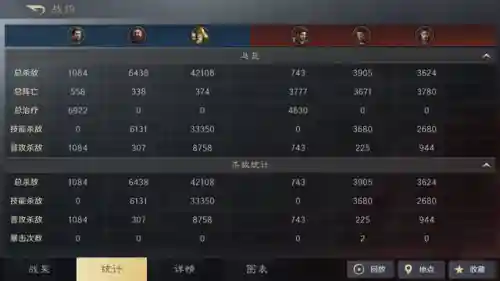 三突阵容搭配攻略最新(三国志战略版三赛季最强阵容)插图10