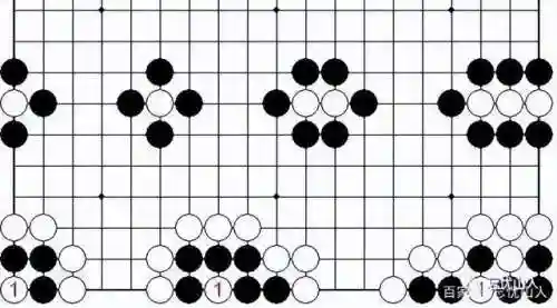 围棋平局阵容搭配表图(野狐围棋8水平对照表)插图3
