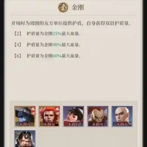 监国尸祖阵容装备搭配(丧尸95阵容5.5)插图15