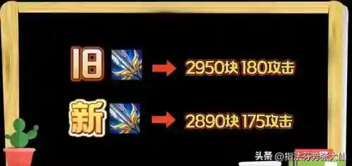 王者体验服最强阵容搭配(2021王者荣耀最佳阵容)插图5