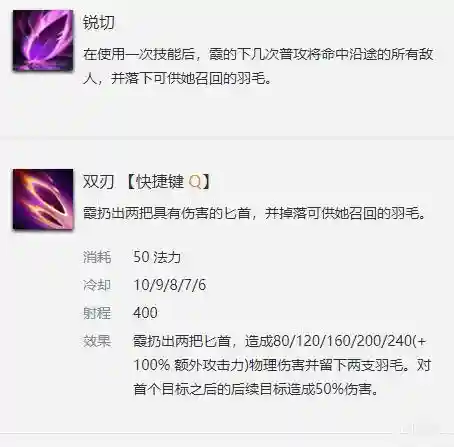 逆羽霞怎么玩(英雄联盟逆羽里番)