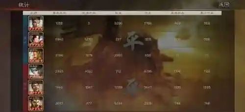 关羽适配阵容搭配孙尚香(关羽主C最佳阵容)插图11