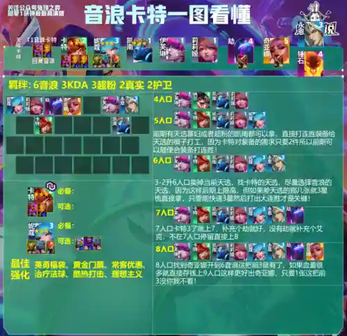 心之钢搭配什么阵容(圣树之光阵容搭配攻略)插图26