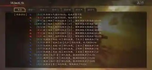 父女震慑枪阵容最佳搭配(三国志蜀枪阵容)插图7