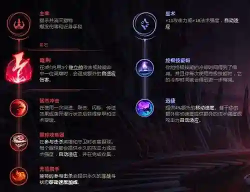 热血骑手身法搭配推荐阵容(热血大唐素三鲜阵容技能搭配)插图7