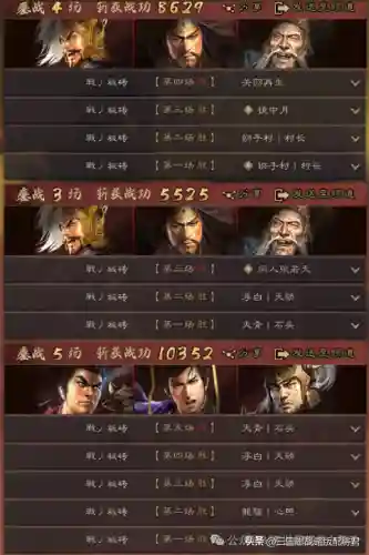 吕布阵容搭配王者无敌(吕布8个最强阵容推荐)插图3