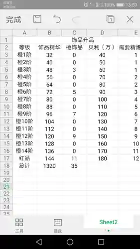 航海王强者之路百度贴吧(航海王启航礼包码2024)插图2