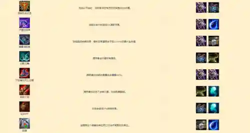 英雄联盟棋盘模式阵容搭配图片(LOL下棋最新阵容图2023)插图6