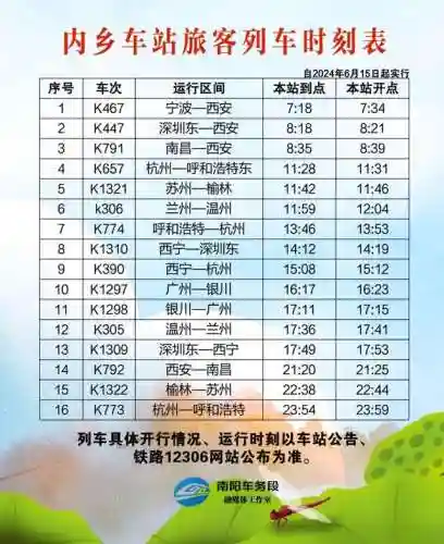 12306查询列车时刻表(12306铁路订票app)插图4