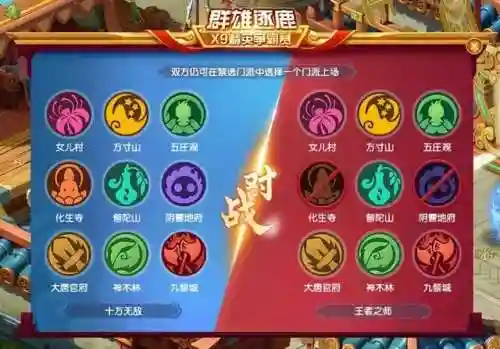 群雄逐鹿阵容搭配攻略(王师逐鹿最佳阵容搭配)