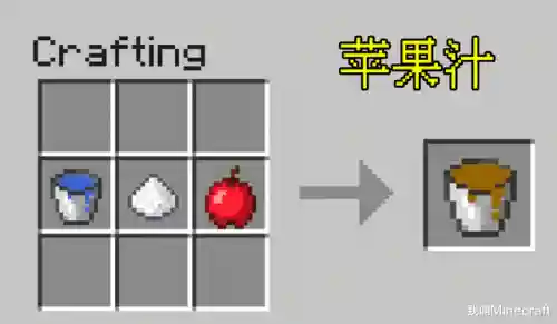 我的世界铁砧合成表(mc铁砧怎么合成)插图6