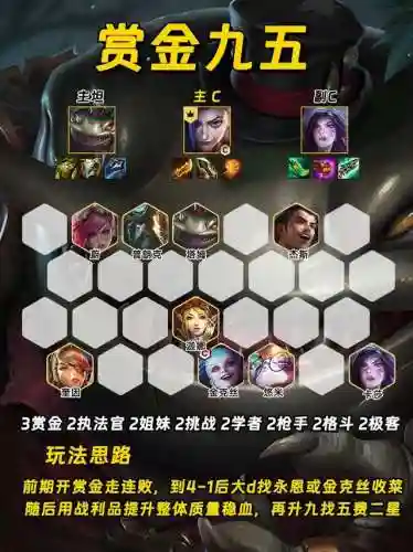 乖乖手游推荐阵容搭配(最佳阵容手游还能玩不)插图3