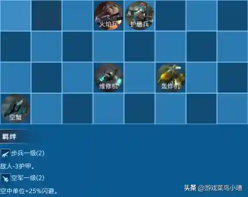 海神蜘蛛阵容搭配图鉴大全(土蜘蛛1000w阵容)插图3