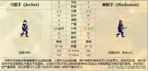 绿龙金龙阵容怎么搭配最好(水龙王平民配队)插图6 绿龙金龙阵容怎么搭配最好(水龙王平民配队)插图6