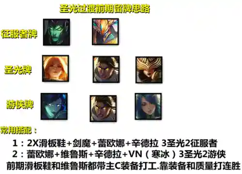 游侠秘术阵容搭配攻略(9.22云顶之弈秘术阵容)插图15