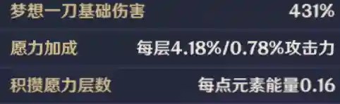 雷神平砍阵容怎么搭配(雷神最强阵容配对大全)插图4