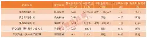 电竞经理阵容搭配飞科(kpl常用阵容搭配)插图1