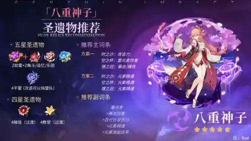 优菈神子阵容搭配(原神八重神子队伍搭配)插图13 优菈神子阵容搭配(原神八重神子队伍搭配)插图13