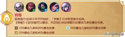 福星临门羁绊推荐阵容搭配(福星阵容怎么玩最新版本)插图2 福星临门羁绊推荐阵容搭配(福星阵容怎么玩最新版本)插图2