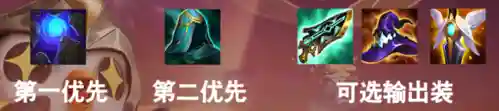 神盾战士阵容搭配图片高清(福星神盾使阵容怎么玩)