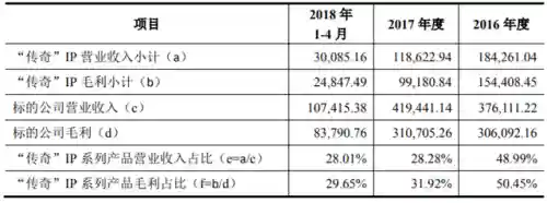 小小帝国刀女阵容搭配(小小军团2最强阵容)插图1