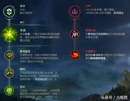 派克法师阵容搭配图片最新(云顶之弈最新法师阵容)插图2