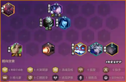 剑圣冰枪阵容怎么搭配(dnf剑圣装备搭配)插图1