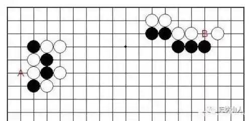 围棋平局阵容搭配表图(野狐围棋8水平对照表)插图9