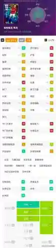 最佳阵容前场技能搭配(最佳阵容3232技能进阶)插图3