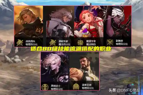 史诗装备阵容搭配推荐最新(第七史诗自动龙11阵容)插图5