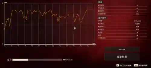 战斧3最强阵容搭配图腾(全职法师最强的图腾)插图23