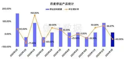 金灿灿之战龙阵容怎么搭配(金铲铲新模式龙魂阵容)插图9
