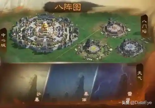 燃血战歌推荐阵容搭配(末日血战平民最强阵容2019)插图5