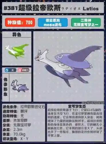 宝可梦精灵图鉴全部(宝可梦1000种图鉴)插图21
