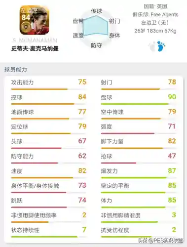 最佳金球阵容搭配图表大全(实况足球2021最强金球阵容)插图10