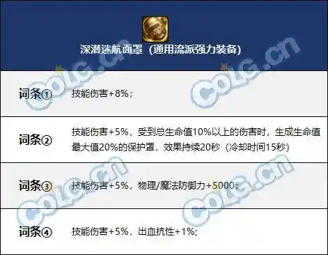 百变怪打法阵容搭配(寻道大千传说精怪阵容最强搭配)插图9