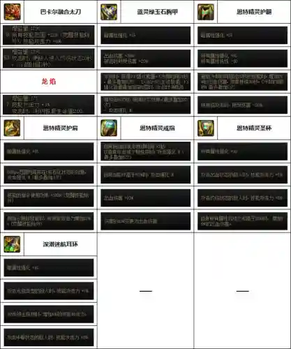 韩服剑魔最新搭配阵容图(韩服最新职业排行)插图3