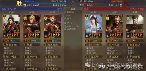 皇冠之战女子选手阵容搭配(女皇陛下侍从阵容推荐)插图4