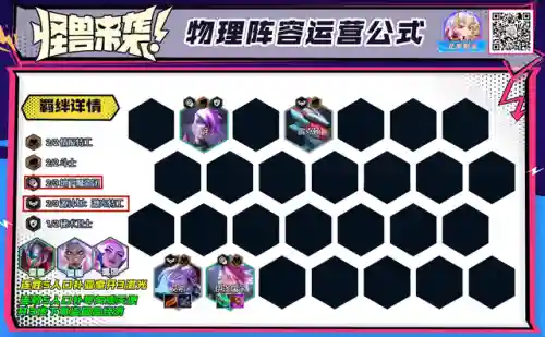 超级船长阵容装备搭配攻略(云顶3.5版本阵容船长)插图3