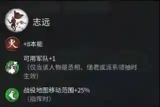 北境明君阵容搭配(卡牌迷失尸境最强阵容)插图10